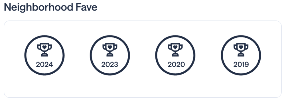 Next Door Neighborhood Fave Banner